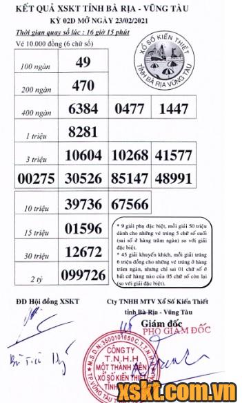 XSVT ngày 23/2/2021