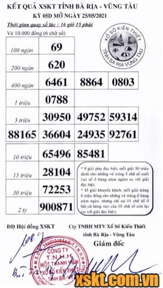 XSVT ngày 25/5/2021