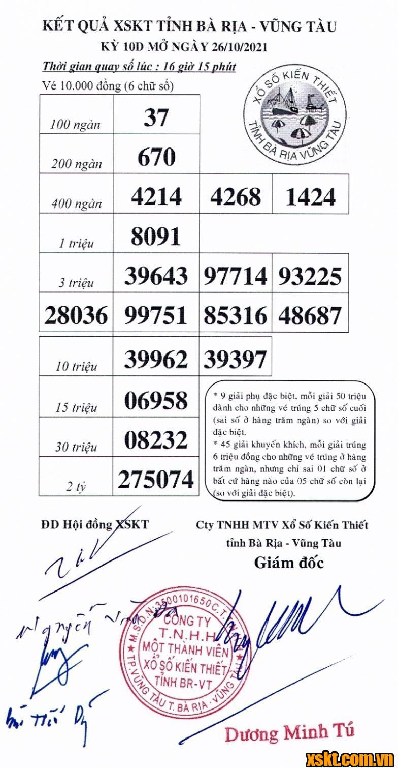 XSVT ngày 26/10/2021