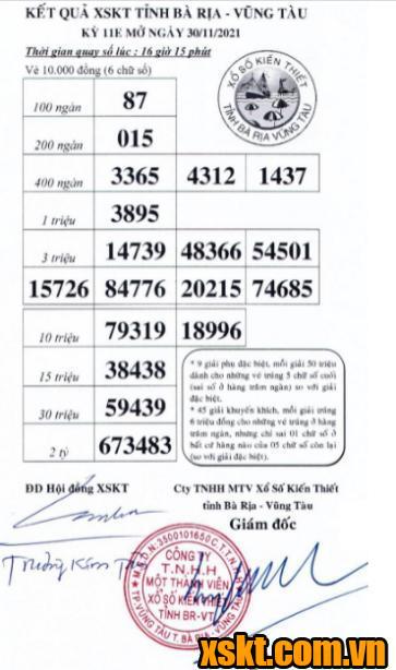 XSVT ngày 30/11/2021