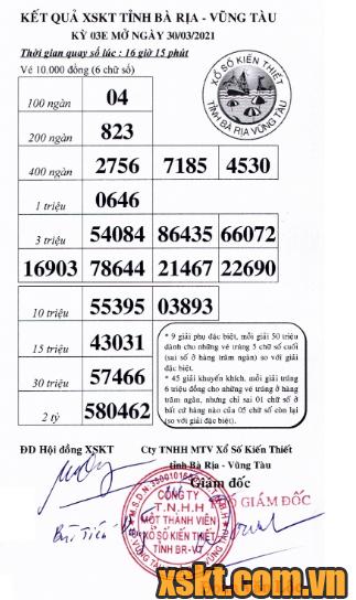 XSVT ngày 30/3/2021