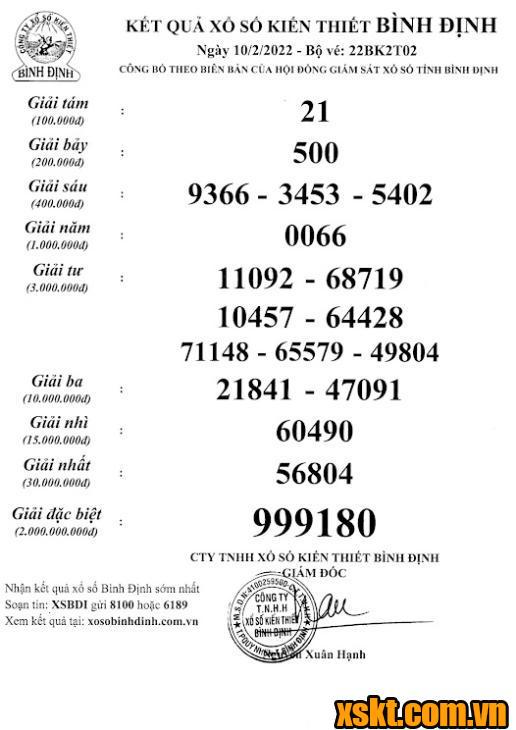 XSBDI ngày 10/2/2022