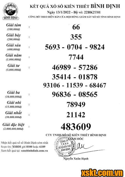 XSBDI ngày 13/1/2022