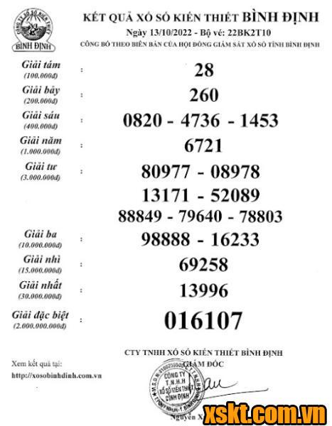 XSBDI ngày 13/10/2022