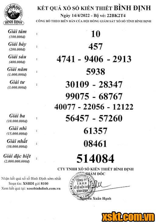 XSBDI ngày 14/4/2022