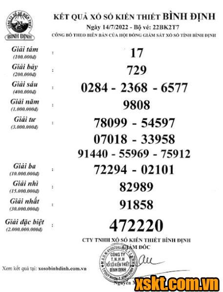 XSBDI ngày 14/7/2022