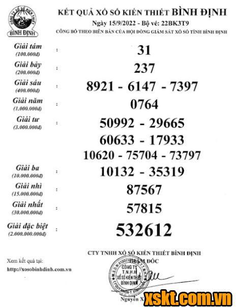 XSBDI ngày 15/9/2022