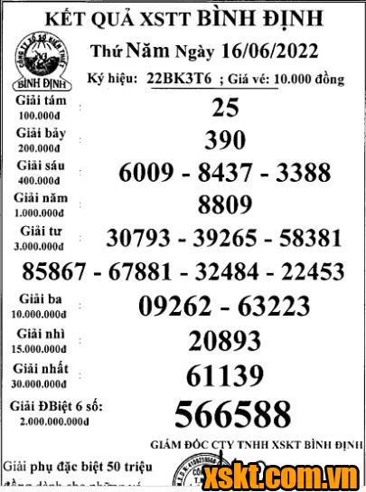 XSBDI ngày 16/6/2022