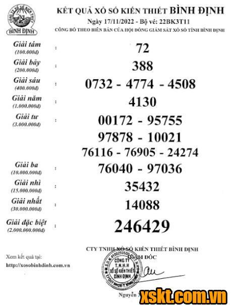 XSBDI ngày 17/11/2022