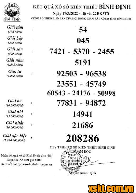 XSBDI ngày 17/3/2022
