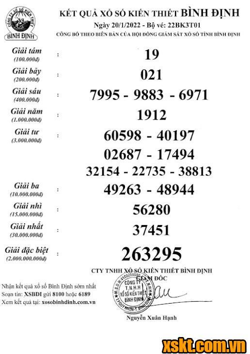 XSBDI ngày 20/1/2022
