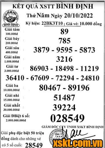 XSBDI ngày 20/10/2022