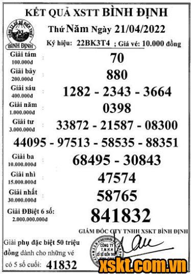 XSBDI ngày 21/4/2022
