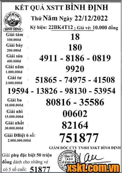 XSBDI ngày 22/12/2022