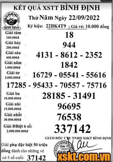 XSBDI ngày 18/10/2022