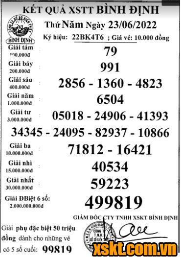 XSBDI ngày 23/6/2022