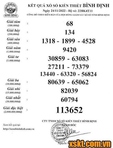 XSBDI ngày 24/11/2022