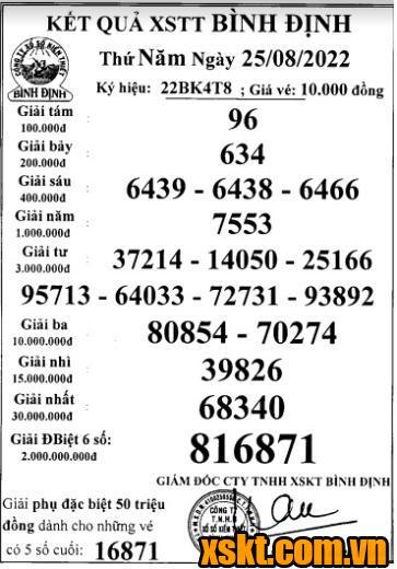 XSBDI ngày 25/8/2022