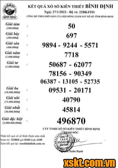 XSBDI ngày 27/1/2022