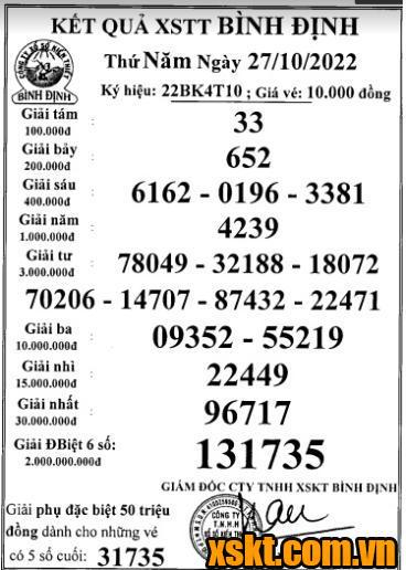 XSBDI ngày 27/10/2022