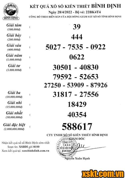 XSBDI ngày 28/4/2022