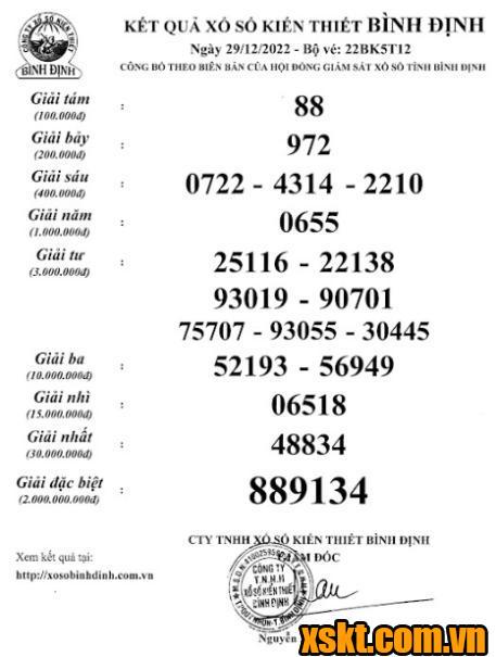 XSBDI ngày 29/12/2022