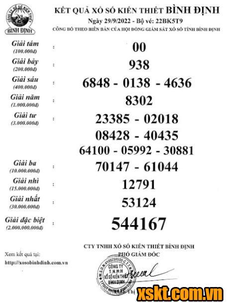 XSBDI ngày 29/9/2022
