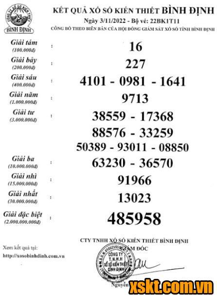 XSBDI ngày 3/11/2022
