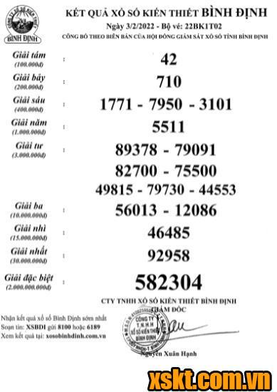 XSBDI ngày 3/2/2022