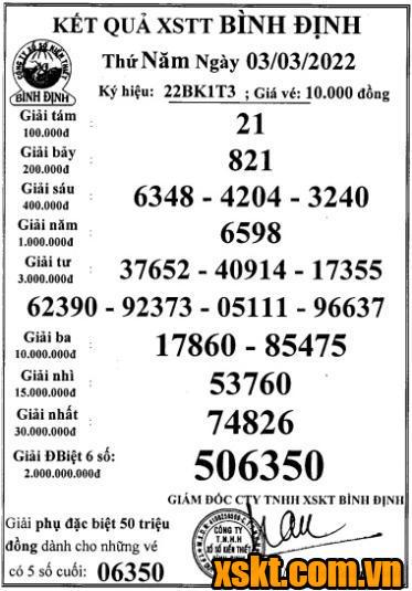 XSBDI ngày 3/3/2022