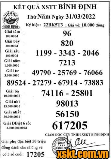 XSBDI ngày 31/3/2022