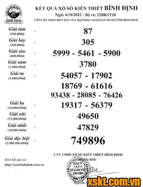 XSBDI ngày 6/10/2022