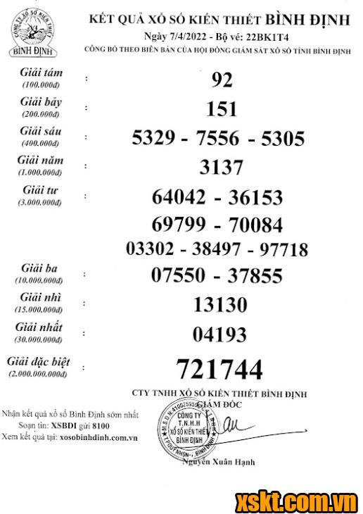 XSBDI ngày 7/4/2022