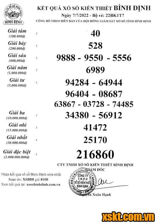 XSBDI ngày 7/7/2022