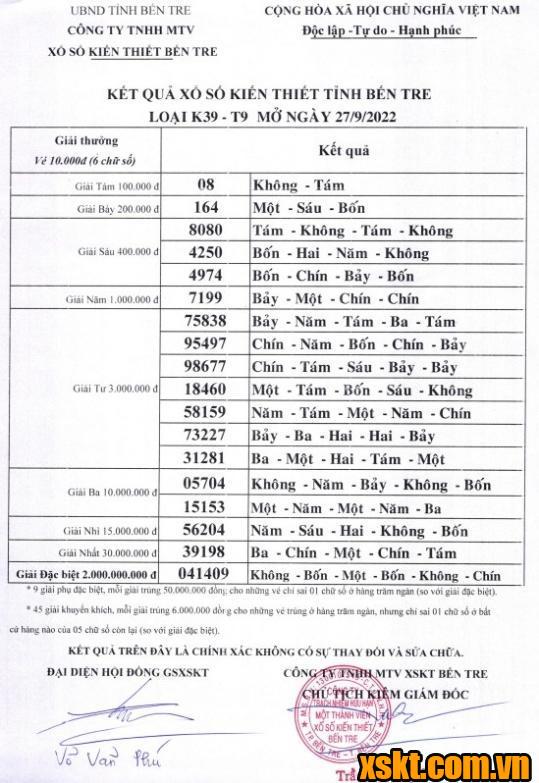 XSBT ngày 27/9/2022