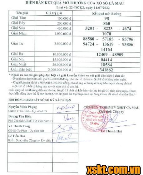 XSCM ngày 11/7/2022
