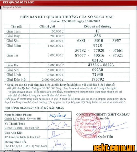 XSCM ngày 13/6/2022