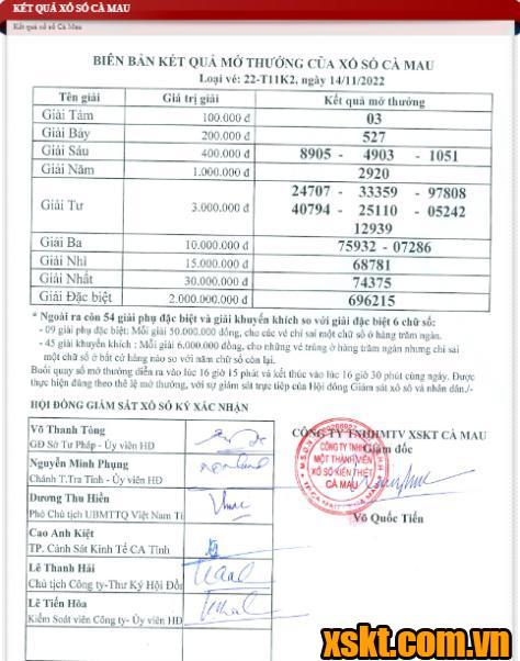 XSCM ngày 14/11/2022