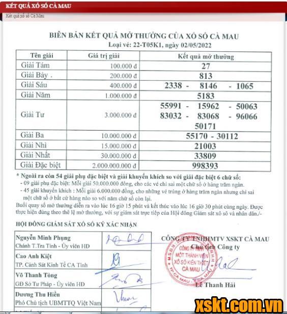 XSCM ngày 2/5/2022
