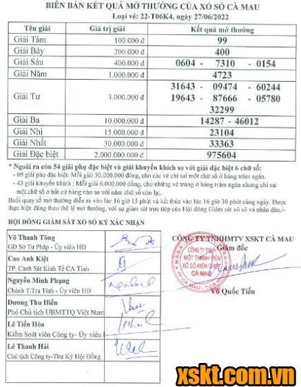 XSCM ngày 27/6/2022