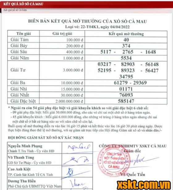 XSCM ngày 4/4/2022