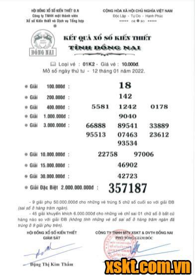 XSDN ngày 12/1/2022