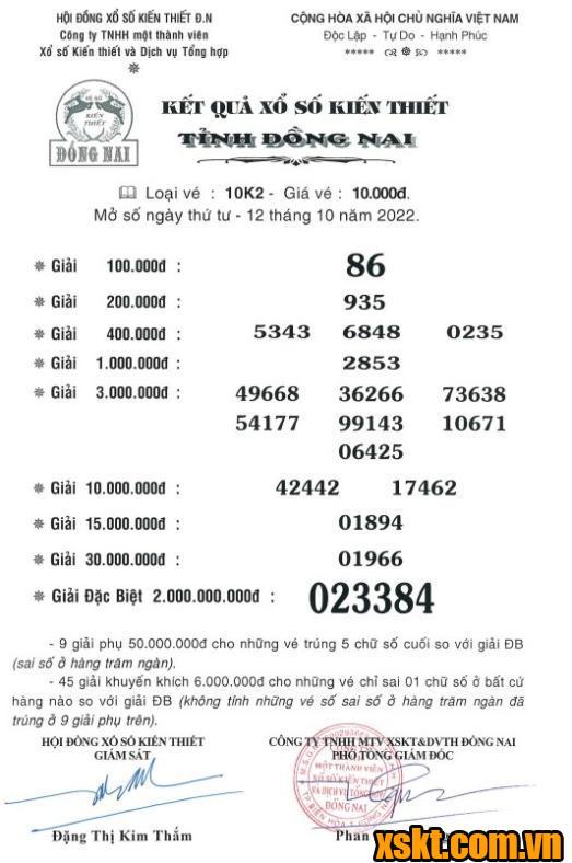 XSDN ngày 12/10/2022