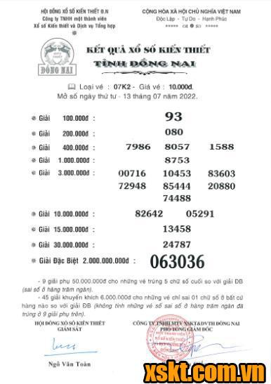 XSDN ngày 13/7/2022