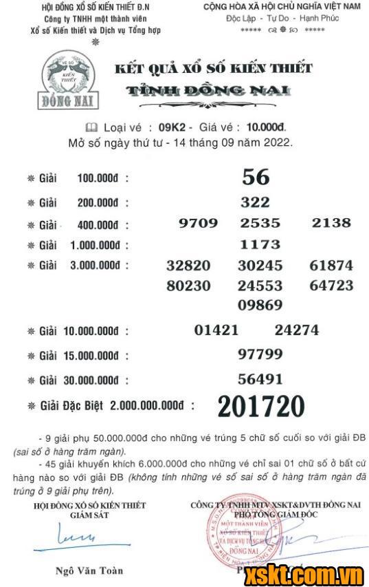 XSDN ngày 14/9/2022