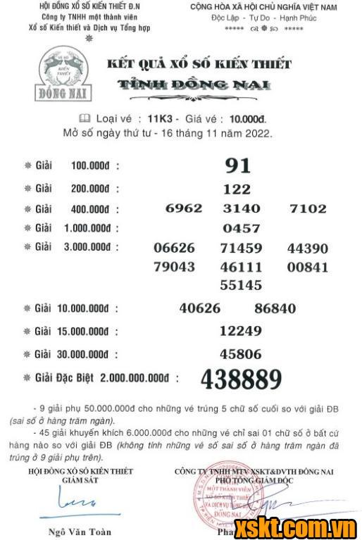 XSDN ngày 16/11/2022