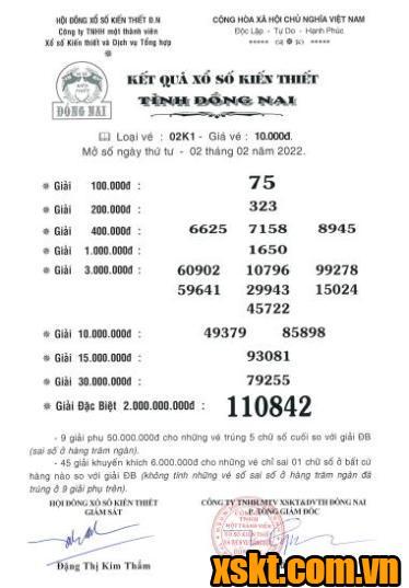 XSDN ngày 2/2/2022