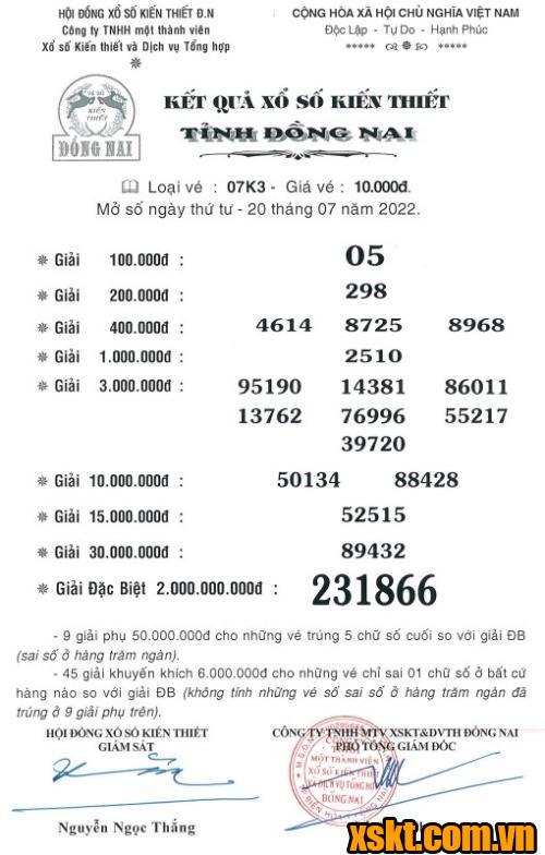 XSDN ngày 20/7/2022