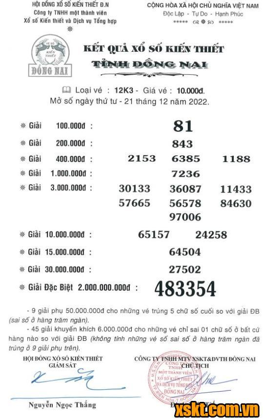 XSDN ngày 21/12/2022
