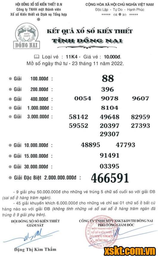 XSDN ngày 23/11/2022